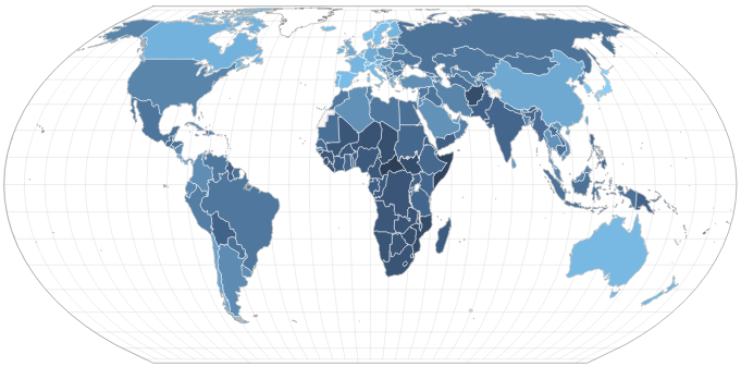 Thumbnail for Dashboards developed by international data services