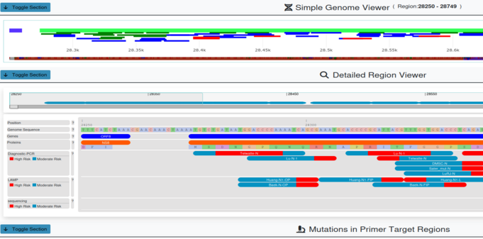 Thumbnail for Viralprimer